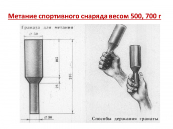 Метание спортивного снаряда весом 500, 700 г, норматив испытание (тесты) комплекса ВФСК ГТО.)