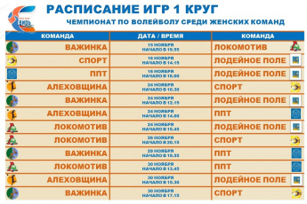 Волейбол расписание игр 