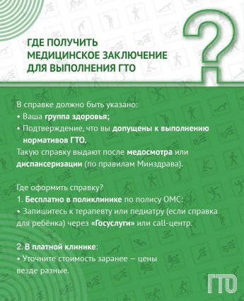 Часто задаваемый вопрос: