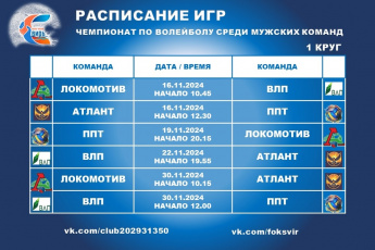 Волейбол расписание игр 